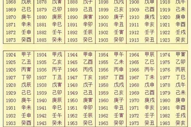 生辰八字查询表