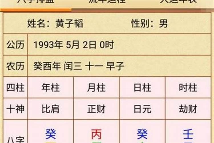 生辰八字测命算婚姻