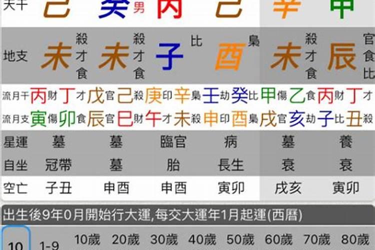 2023农历三月十五入宅吉利吗