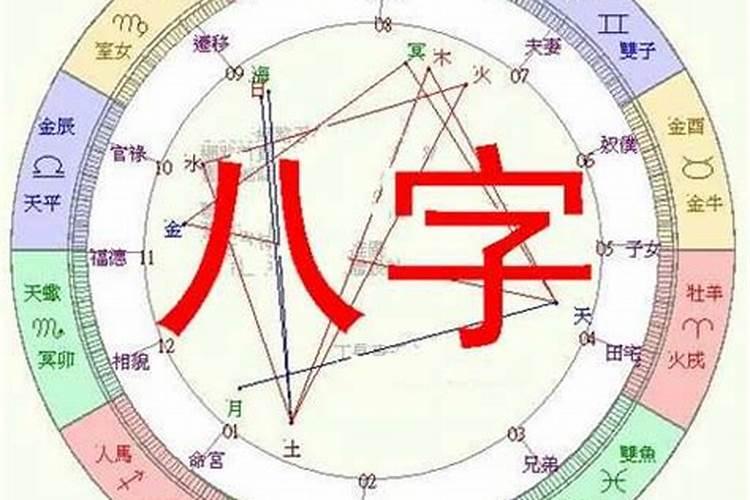 最旺父母的星座