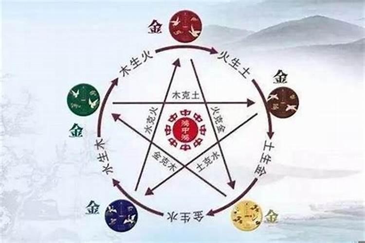 五行的喜用神和忌神怎么算