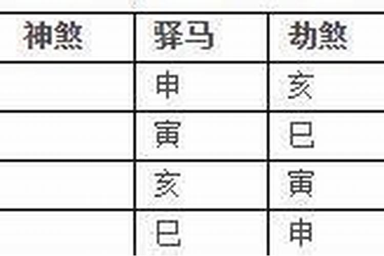 今年冬至是几月几号开学