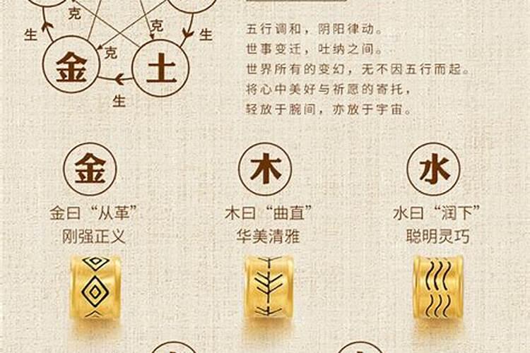 金珠五行是什么