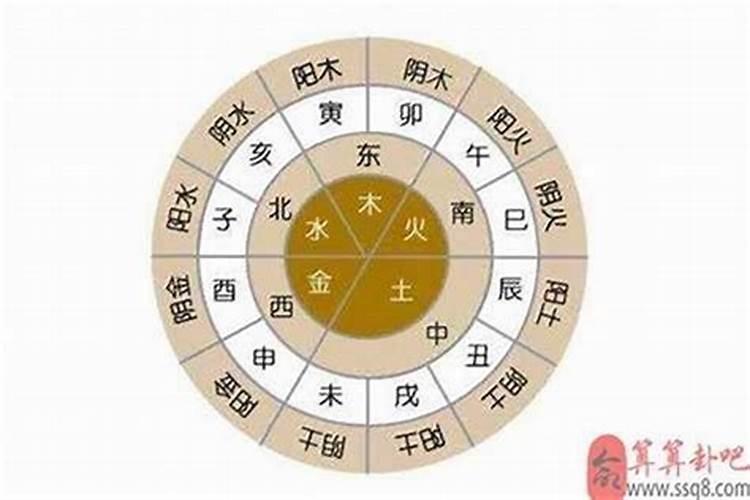 八字算得准的大师