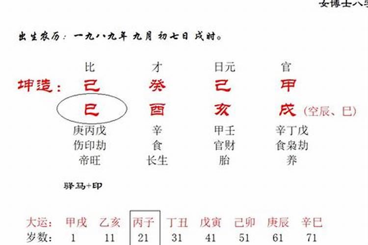 适合做研究的八字