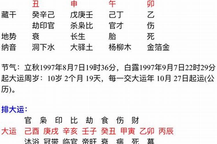 八字专旺格如何取用神