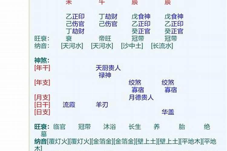 给儿子求姻缘最有效的方法