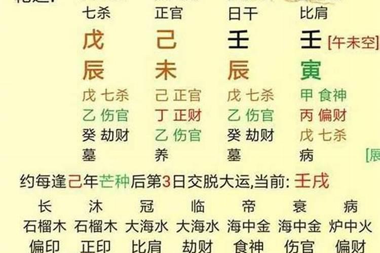 八字无官星怎么办