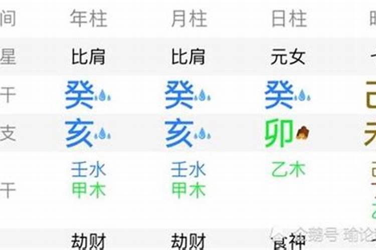 八字看祖上有无德