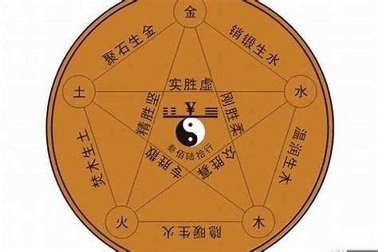 梦见车被人故意弄坏了什么意思呀