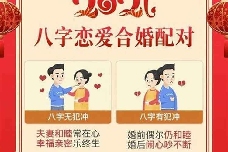 已经结婚的人还能合婚吗