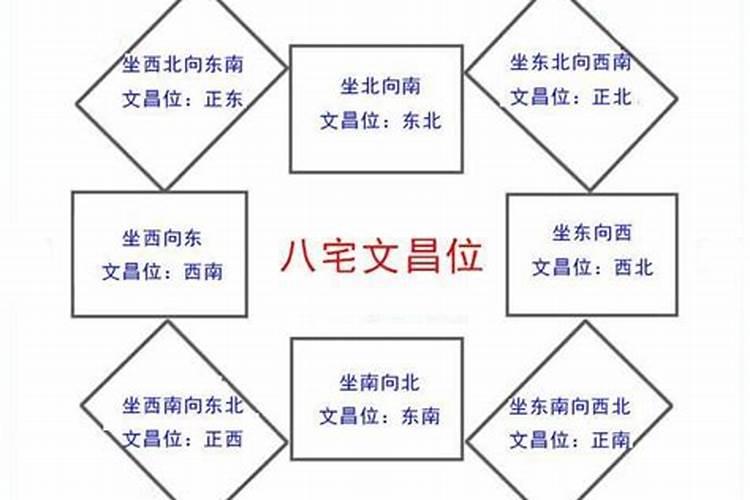 梦见老公的姐夫什么意思