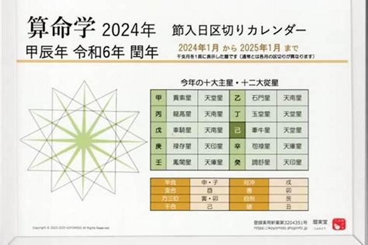 生辰八字推命2022运程