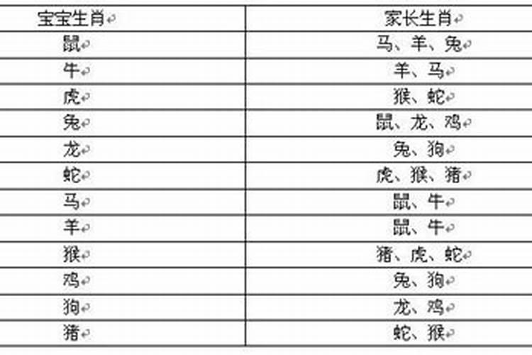 梦见自己男人光着全身是什么意思