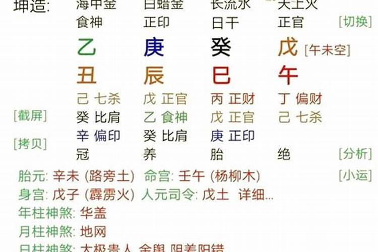 四月初六的人今年运势怎么样