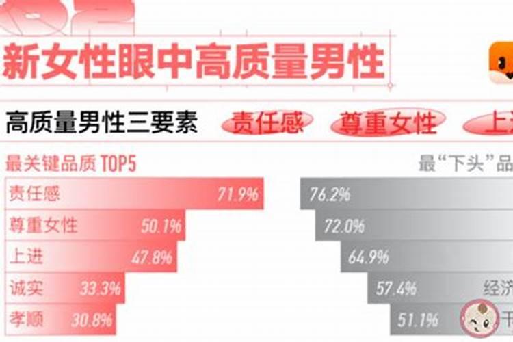 属蛇2025年4月运程如何