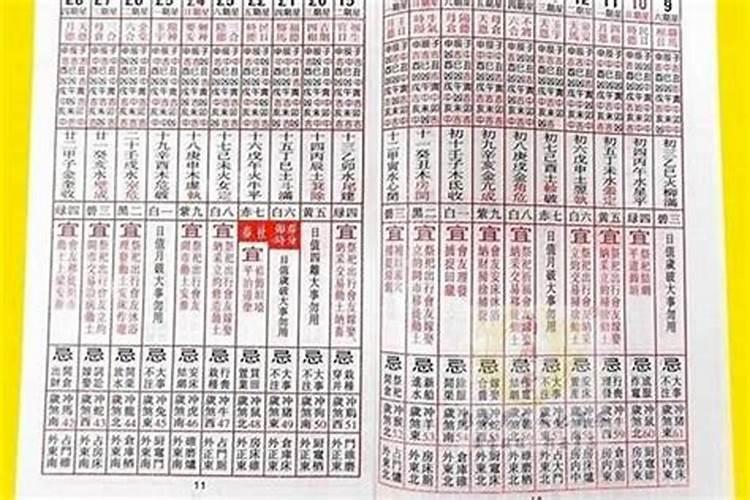 黄历今天生肖属什么20201月10日