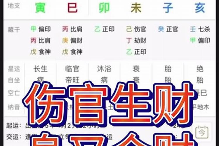 什么八字适合做业务