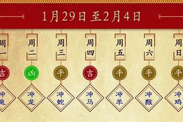 非常运势网生肖每周运势详解2020.11.9~11.15