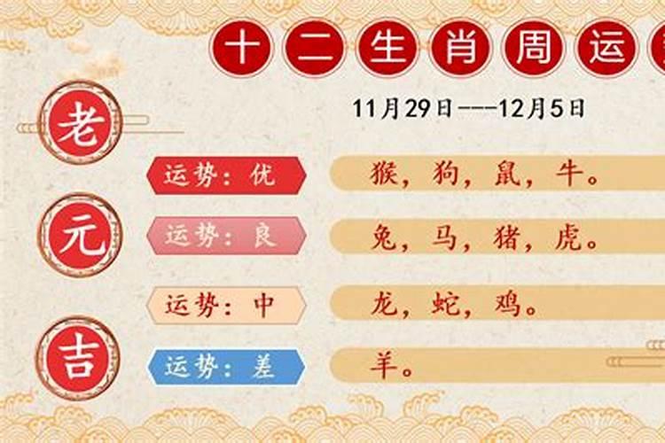 非常运势网生肖每周运势详解2020.11.9~11.15