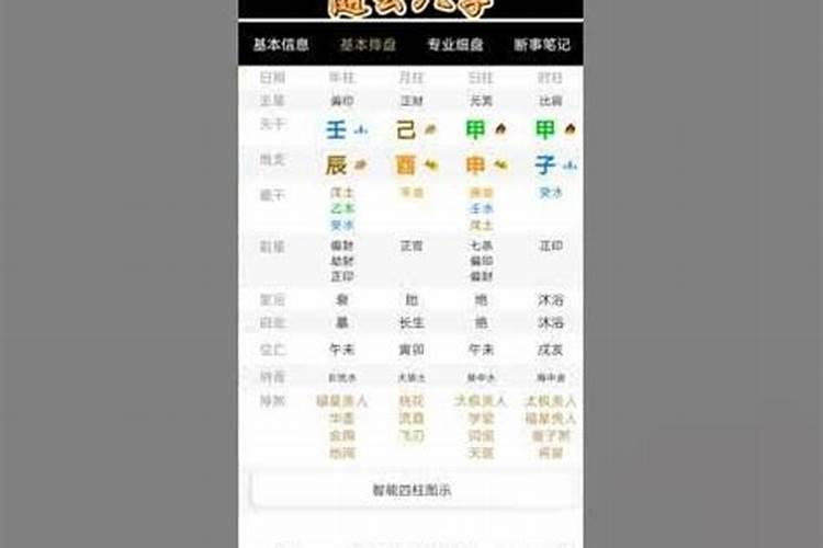 从八字看那种人钱财难聚