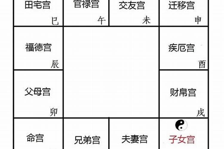 大限财帛化忌入本命财帛