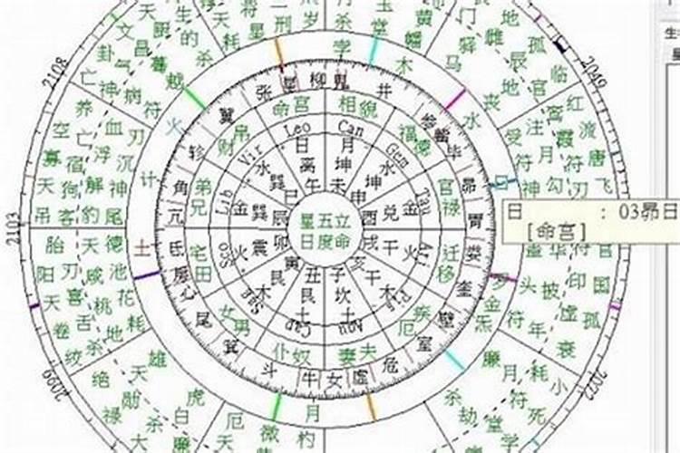 童字五行属什么属性金