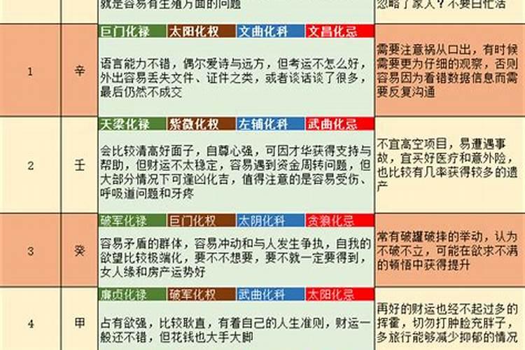 梦见异性握住我的手