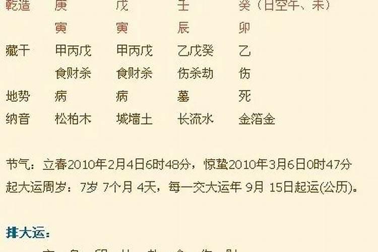 八字测算子女个数