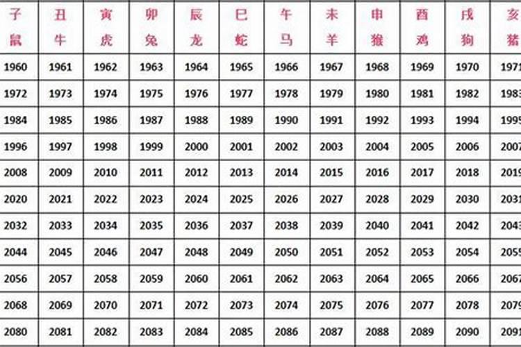 99年属兔婚配与什么属相好呢女性