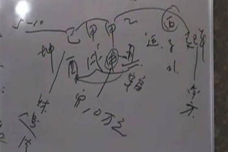 盲派八字绝密绝学