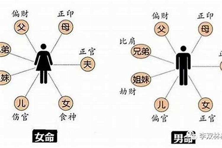 梦见骑车爬上很陡的坡下不去了啥意思