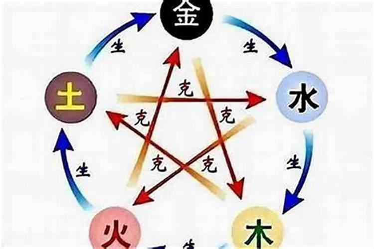 五行是不是平衡最好