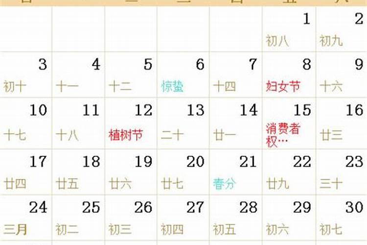 1975农历12月13日是什么星座