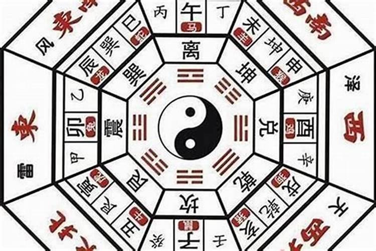 八字中流年吉凶祸福