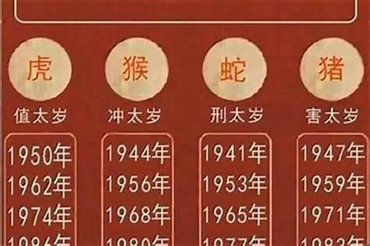 破太岁是如何确定的