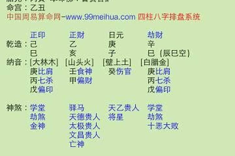 如何快速的算八字