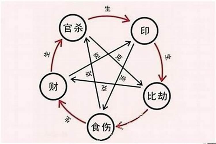 属兔阴历10月出生的命运如何