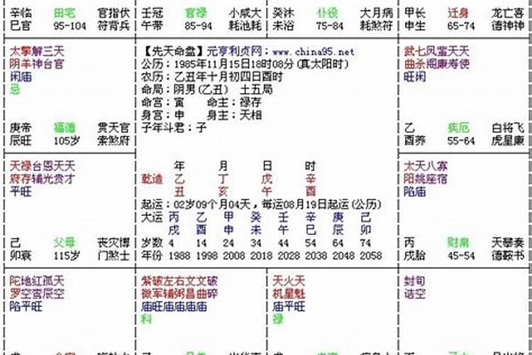 八字财星为忌神且无财星看妻子