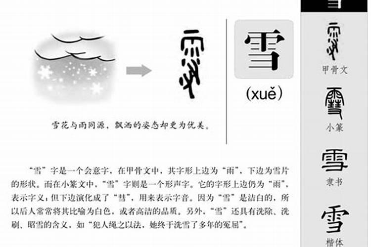 雪字五行属什么,有什么意思