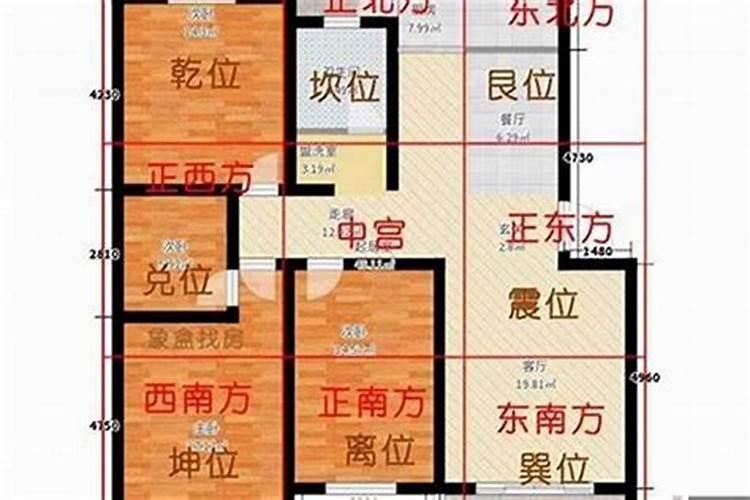 住宅西南方缺角如何化解