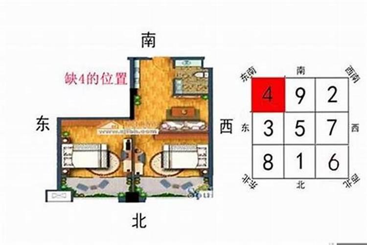 住宅西南方缺角如何化解