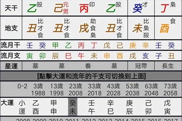 八字合婚用什么法术