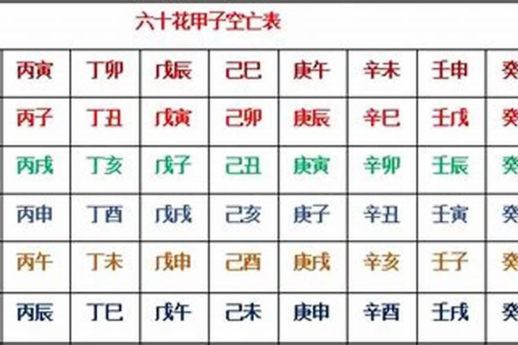 八字空亡会怎么样