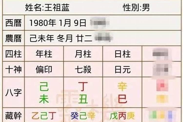 属鸡人2024年6月运程如何