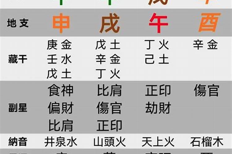 2017年九月初九出生的女孩是什么命运