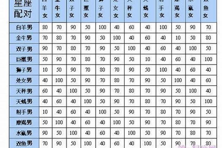 梦见自己的姐夫死了是什么意思