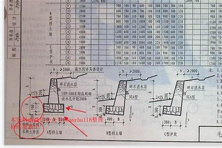 盆地的风水