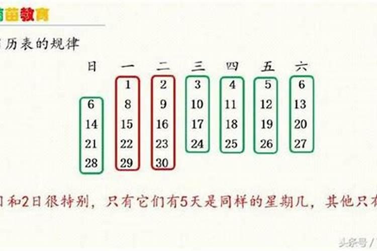 还有几天就是七月十五了