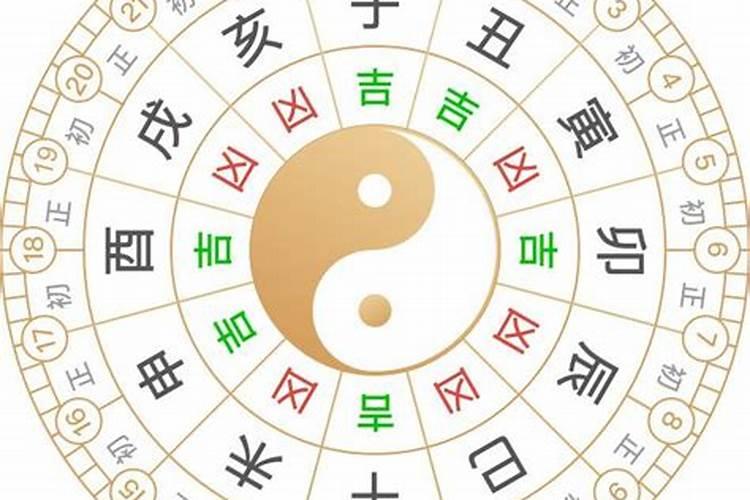 命里缺金家里摆什么